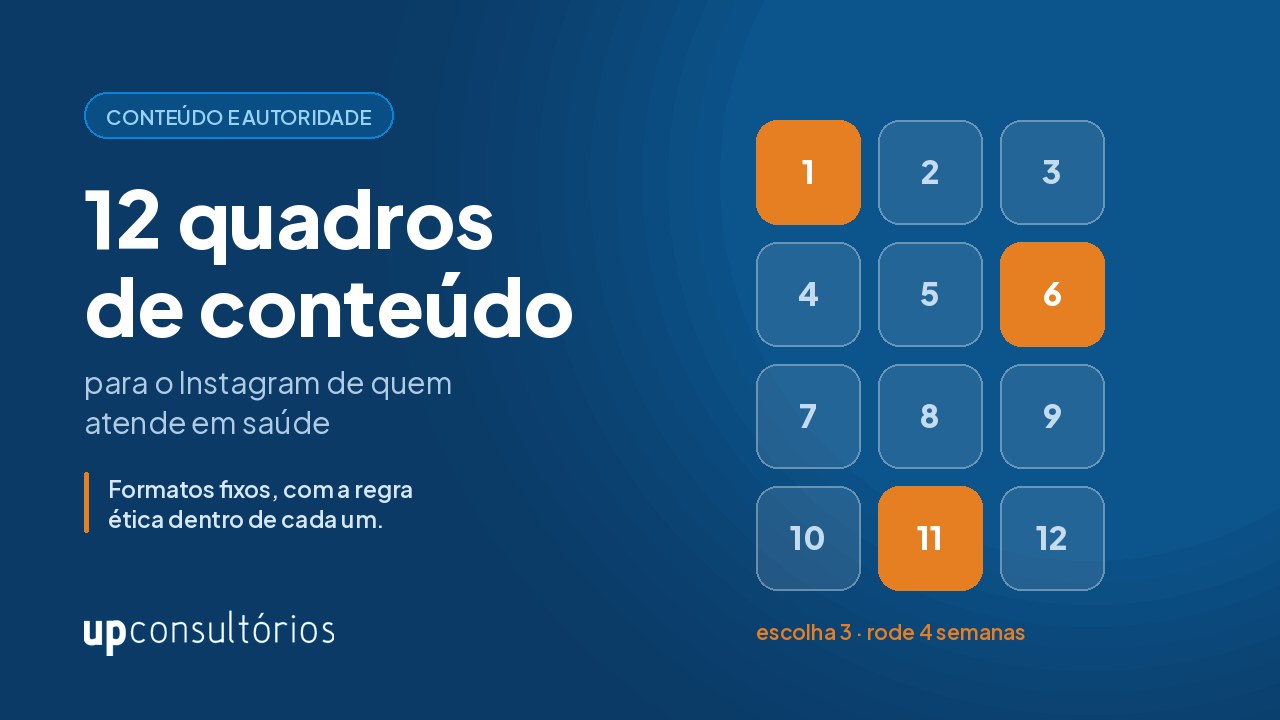 Ilustração de uma grade de doze quadrados numerados sobre fundo azul-marinho, três deles destacados como quadros de conteúdo recorrentes, ao lado do selo "Conteúdo e autoridade"